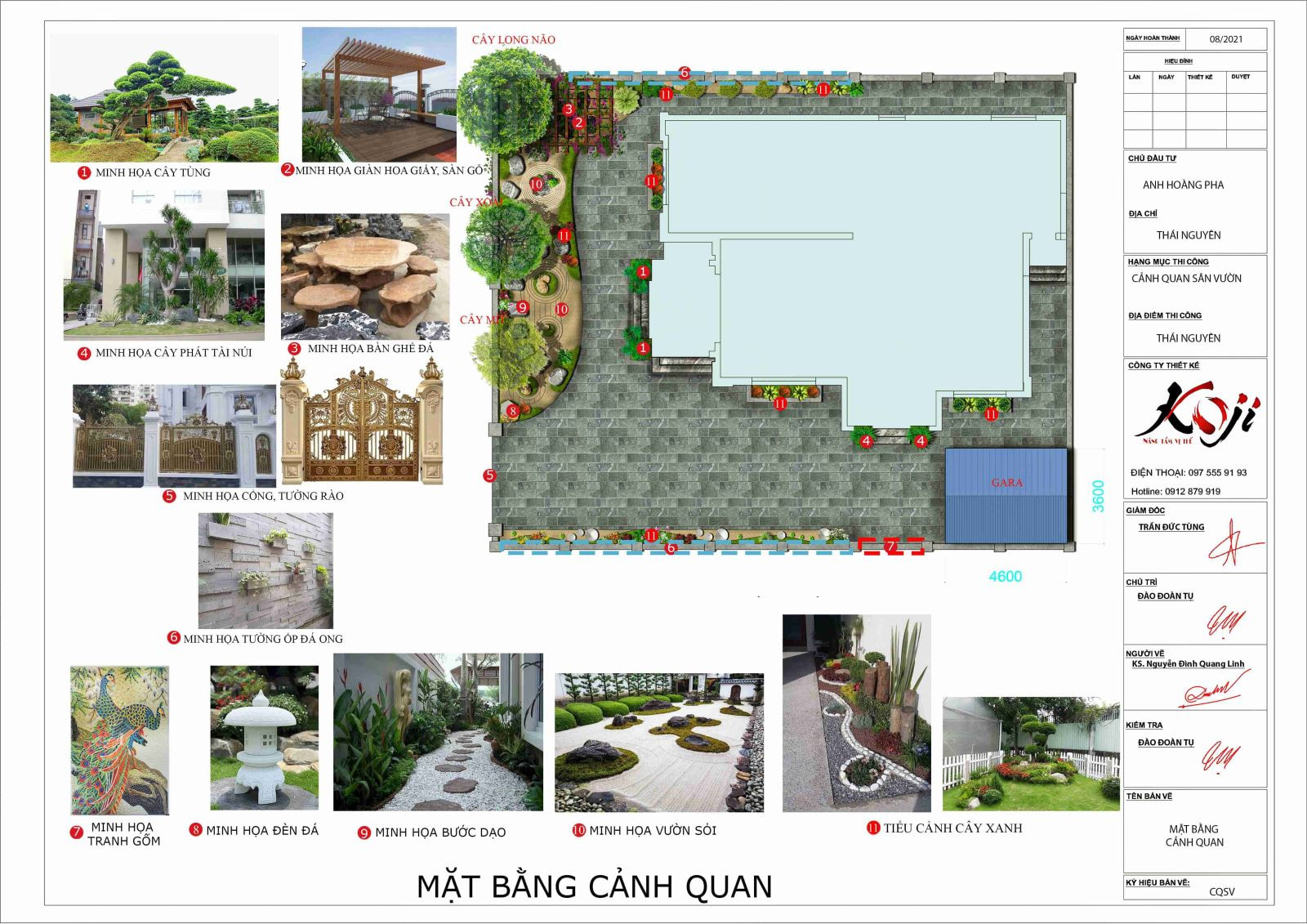 thiết kế sân vườn