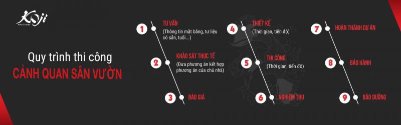 quy trình thi công cảnh quan sân vườn